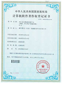 publications